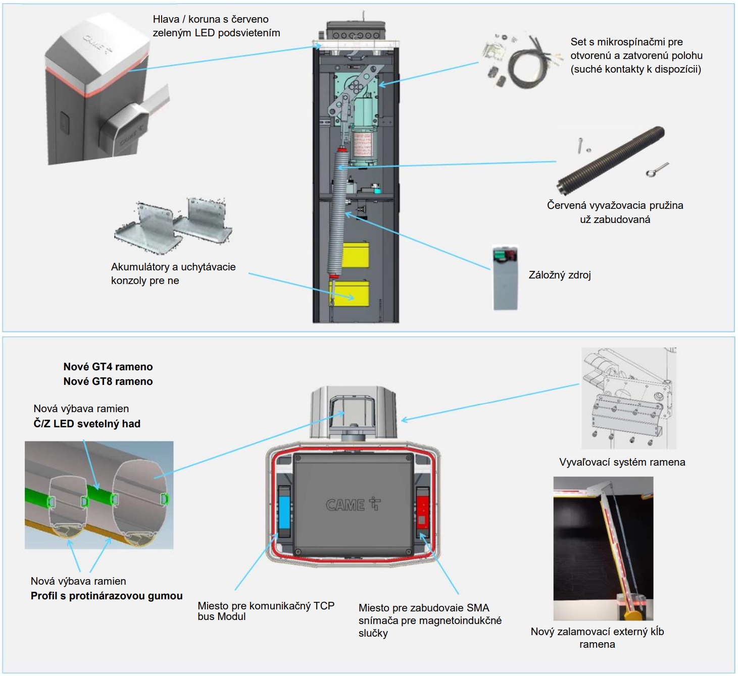 Came Gard4 GT príslušenstvo