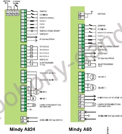 NICE MCA1R10 nová riadiaca jednotka SPMCA1R10 - nahrádza MCA1 - náhradná karta pre MC824H