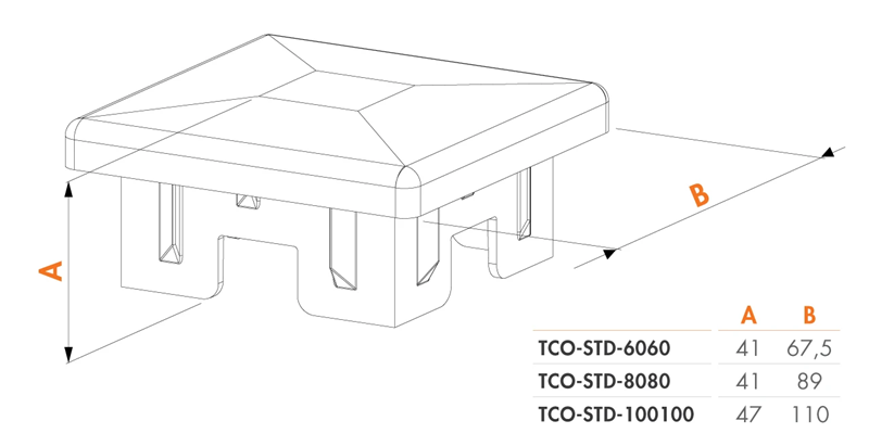 Na profil 80x80 LOCINOX® štvorcová strieška s presahom, materiál polypropylén, farba RAL9005