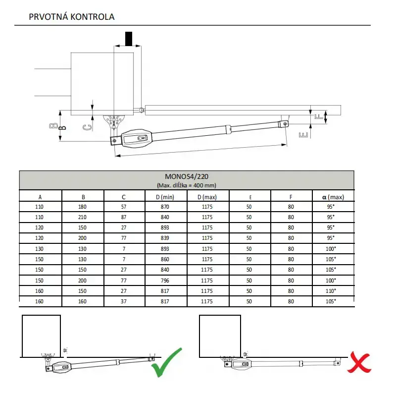 KIT MONOS4 KIT FULL ,2 x MONOS4,1 x B70/2DC/BOX,1 x H93/RX20/I,2 x E80/TX52R/2,1 x R90/F4ES,1 x FIFTHY/24, Sada BRUSHLESS 24 V pohonov do 4m/krídlo