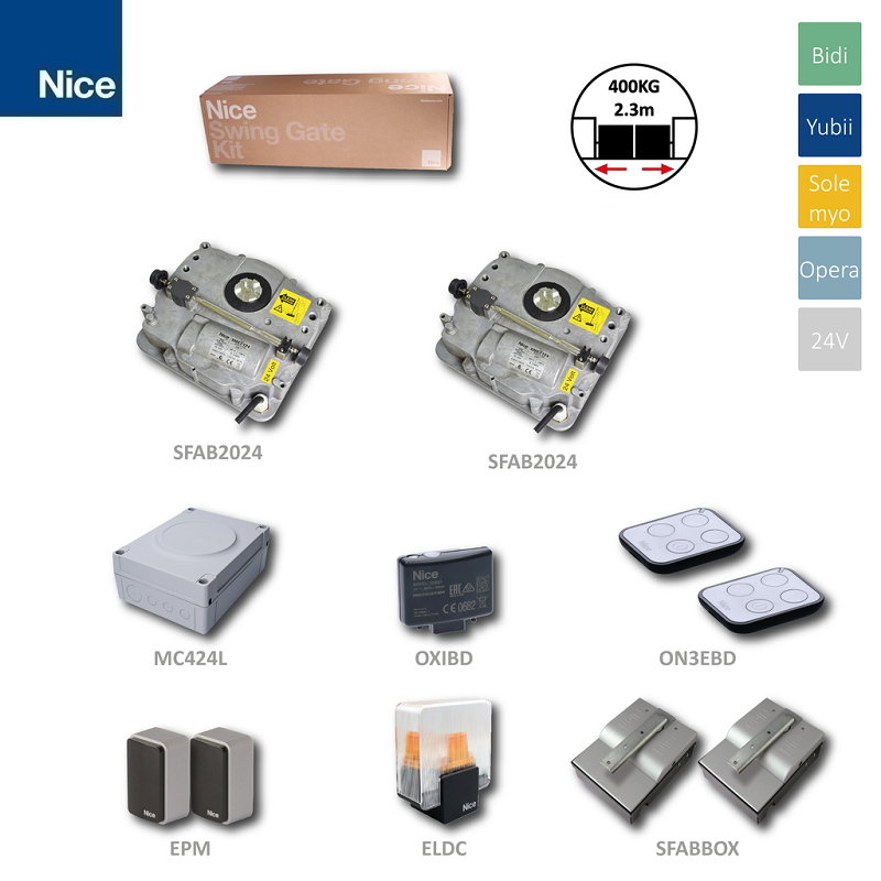 NICE SFABKit2024BD - 1x MC424L, 2x ON3EBD,1x OXIBD,1 pár EPM,1x ELDC, 2x SFABBOX