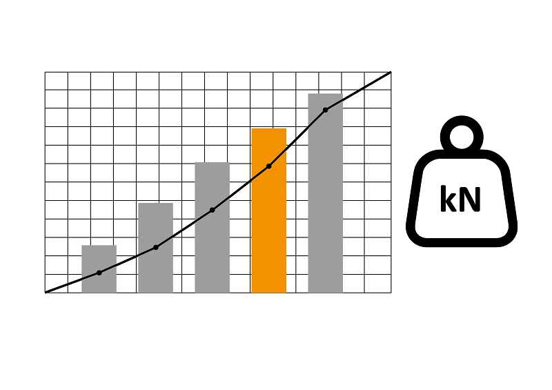 BO-VIN400-W zimné chemické kotvenie 400ml vinylesterové bez styrénu so zmiešavacím hrotom, do -20°C