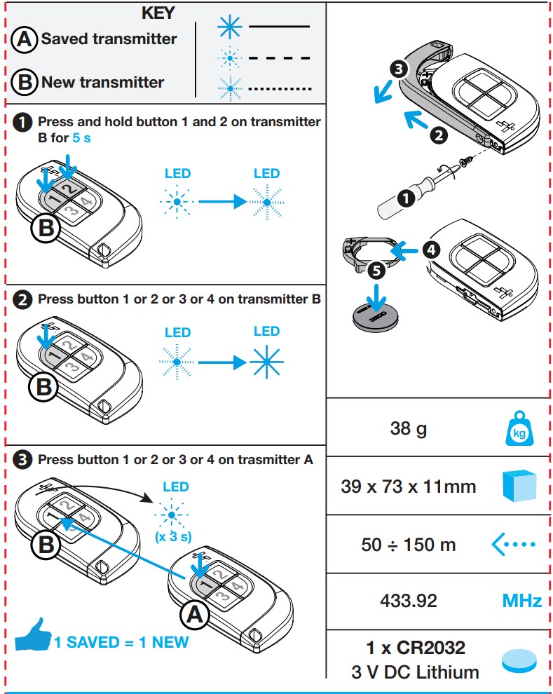 CAME TTS44FKS Diaľkové ovládanie série TTS FX - 433,92 Mhz s pevným kódom