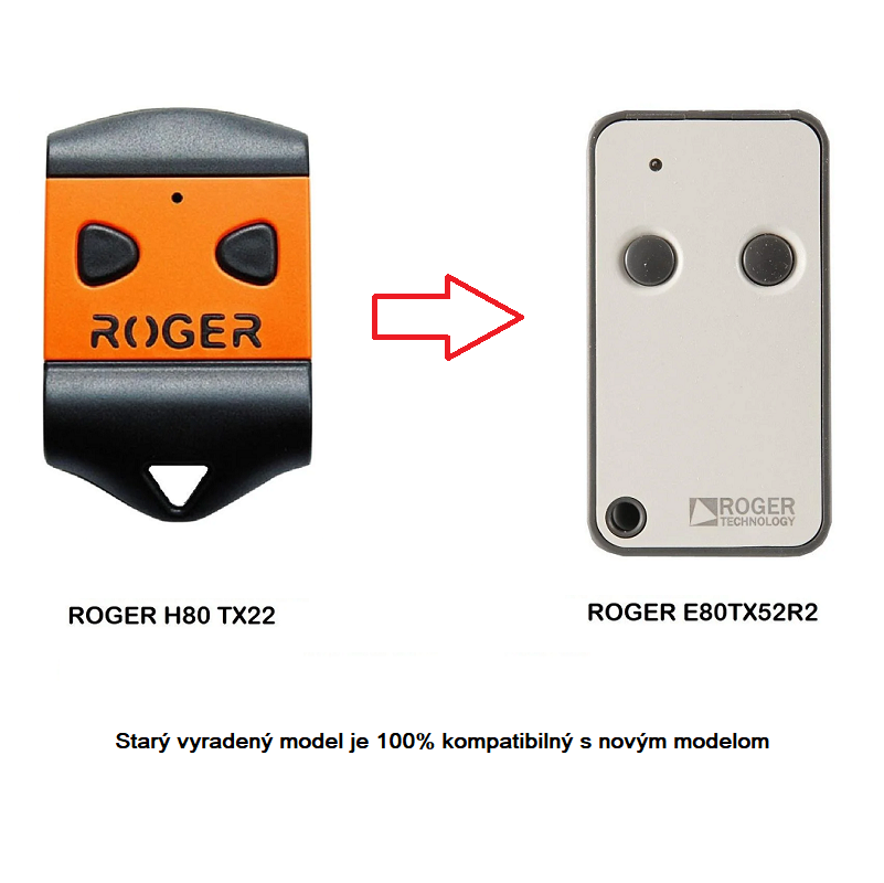 E80/TX52R/2 Diaľkový ovládač Roger  2 kanálový ovládač, pevný kód - 433,92 MHz