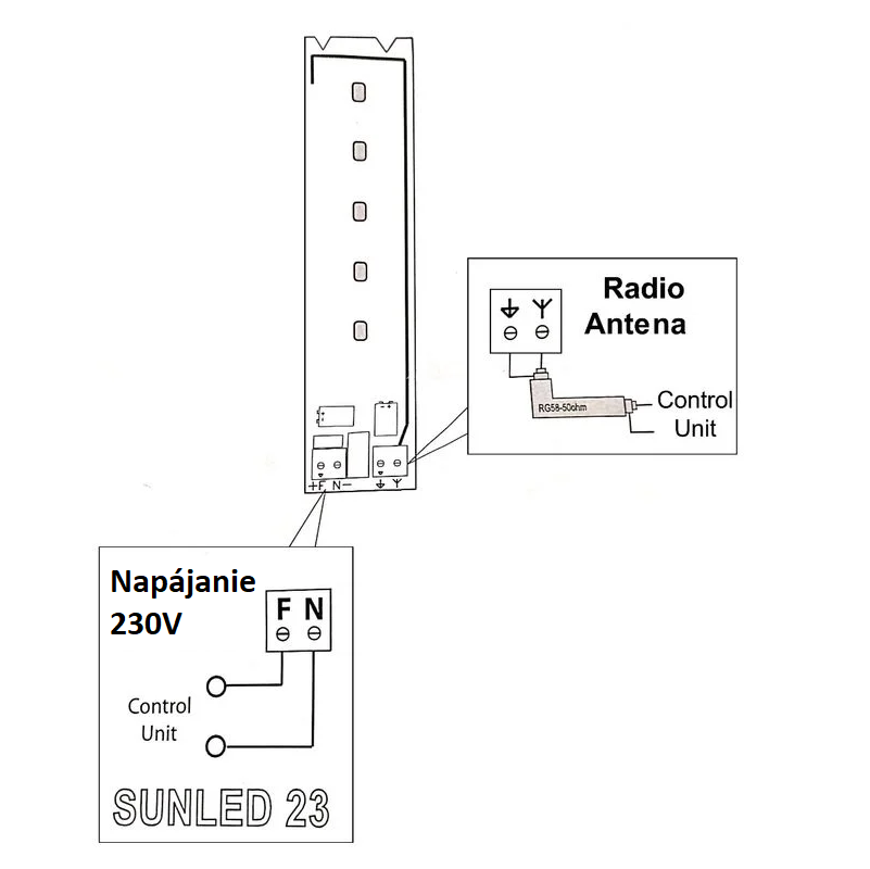 SUNLED 230V maják, držiak, zabudovaná anténa