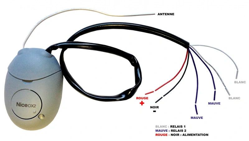 NICE OX2 rádiový prijímač 433,92 MHz 2 kanály 