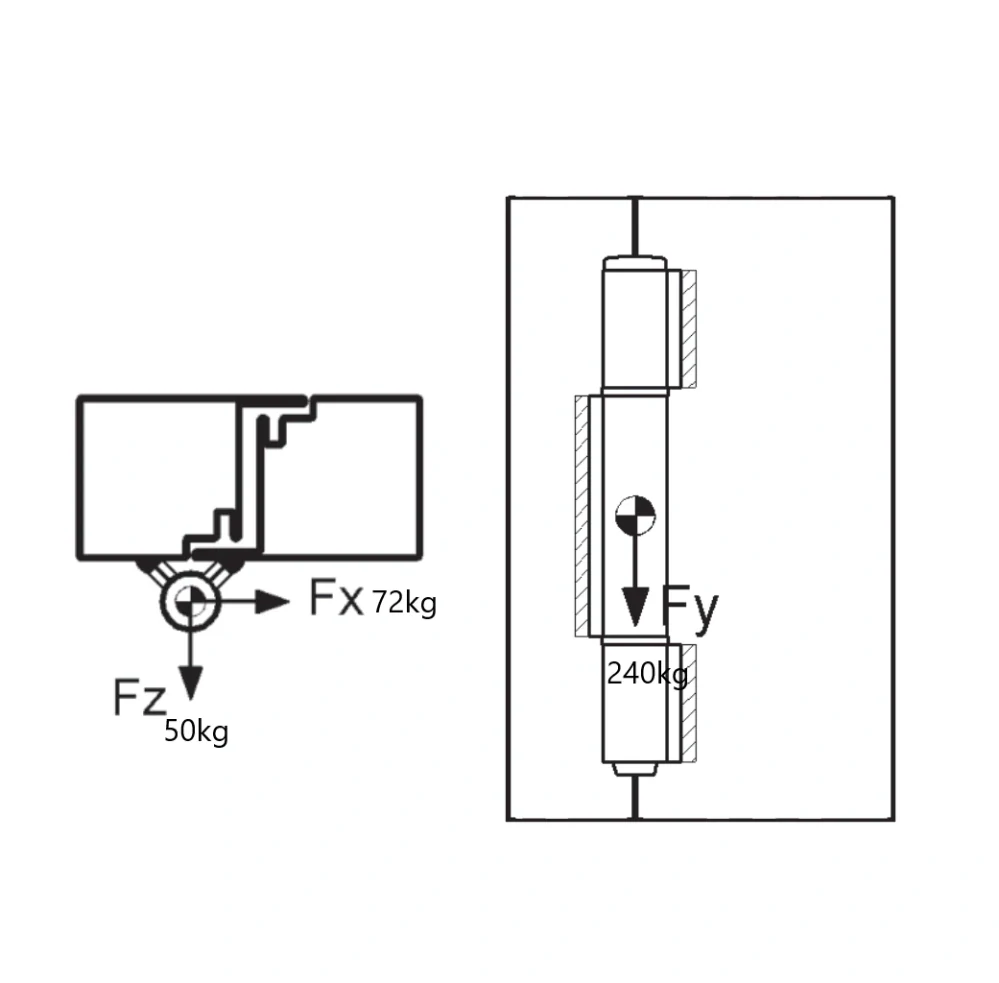 C105/120 pánt trojdielny 120 mm