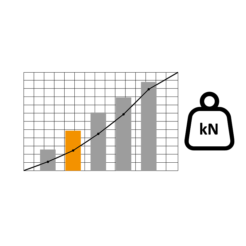 BO-POL400 chemické kotvenie 400ml polyesterové bez styrénu so zmiešavacím hrotom