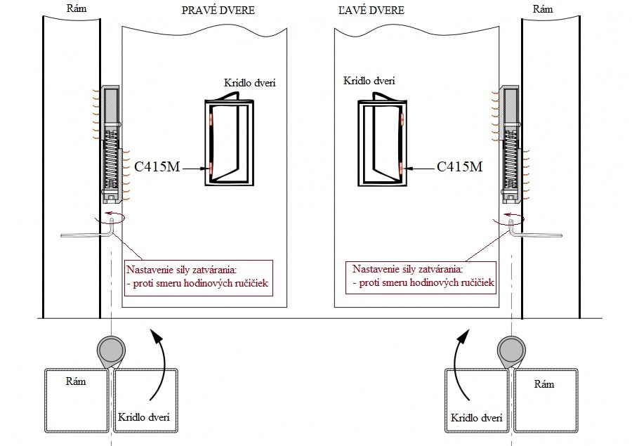 C1225M samozatvárací pánt dvojdielny 165mm, navárateľný, sila zatvárania nastaviteľná pružinou