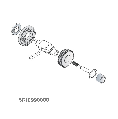 5RI099 prevody pre  OP3 - OP5