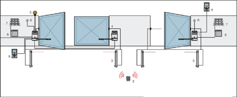 NICE HOPP HO7224 - pohon bez elektroniky do 2.4m/ k