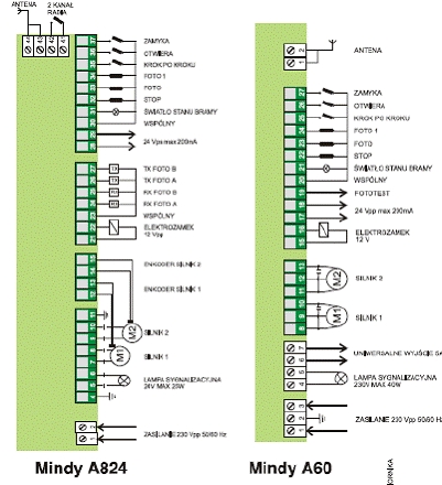 NICE A60 - náhrada MC800