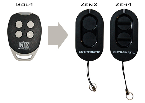 ditec ZEN2