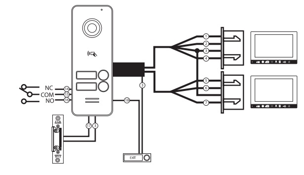 H 3017 schema