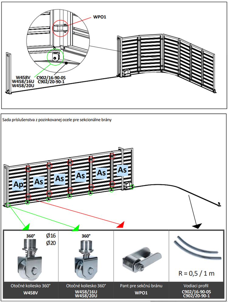 Oblukovy system